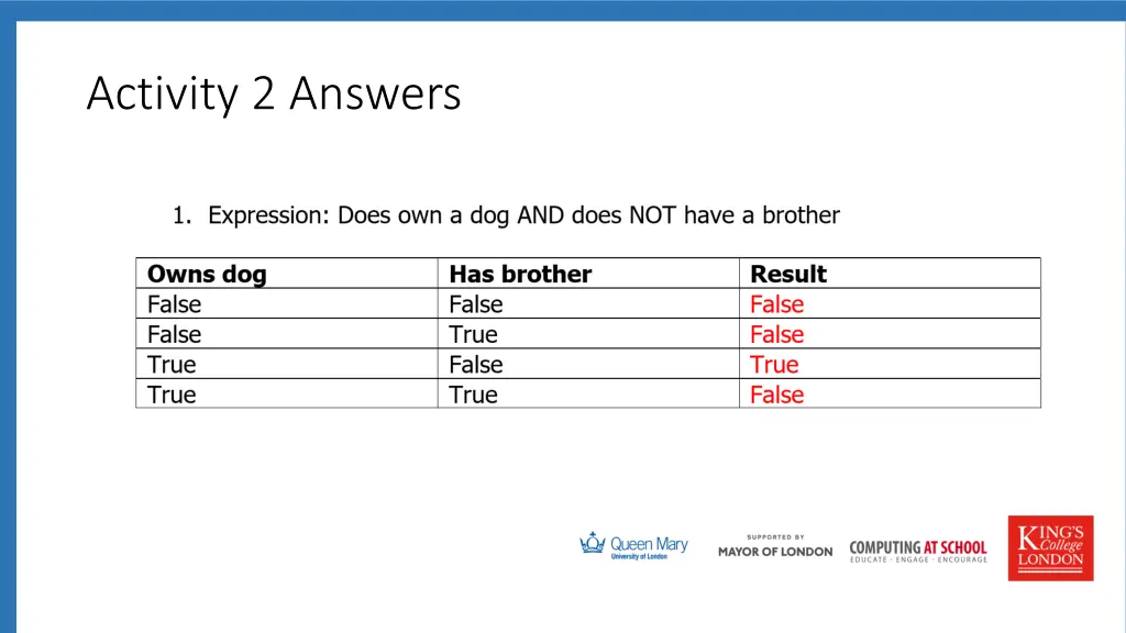 activity 2 answers