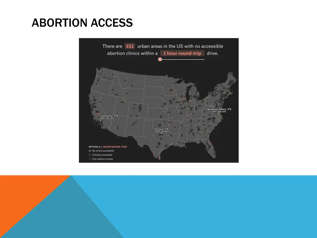 abortion access