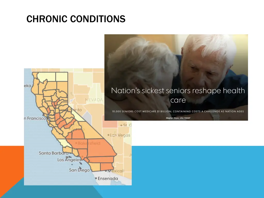 chronic conditions