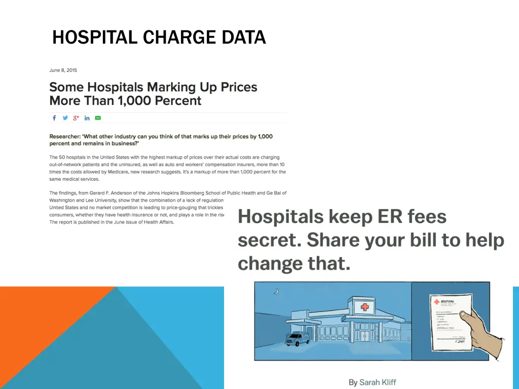 hospital charge data