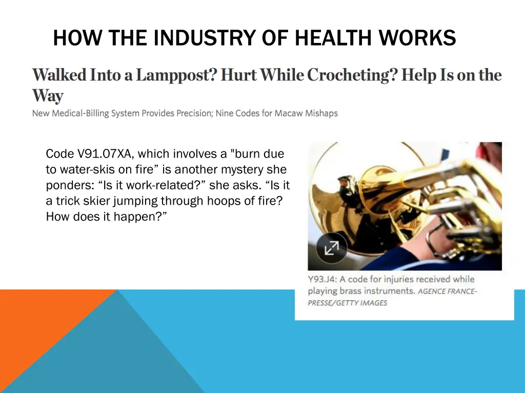 how the industry of health works