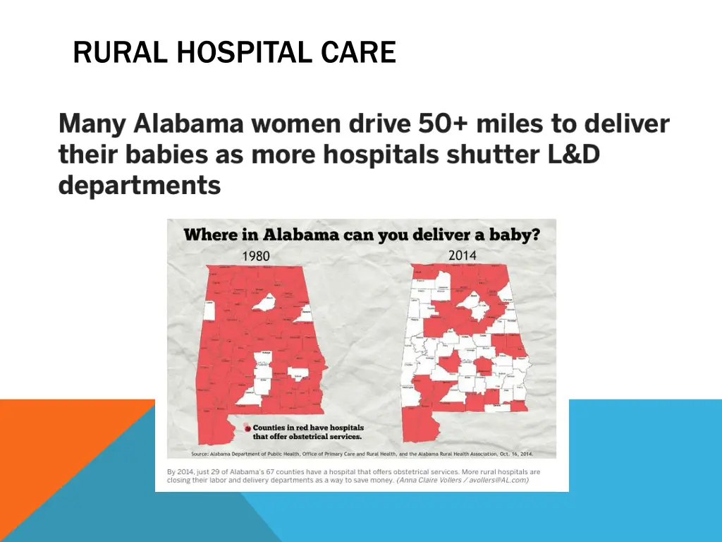 rural hospital care