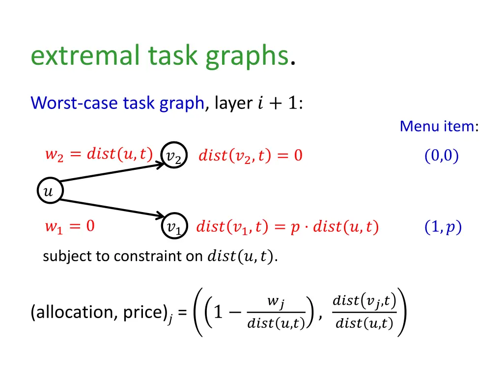 extremal task graphs 5