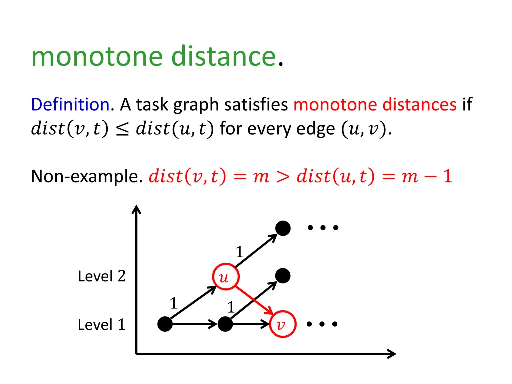 monotone distance
