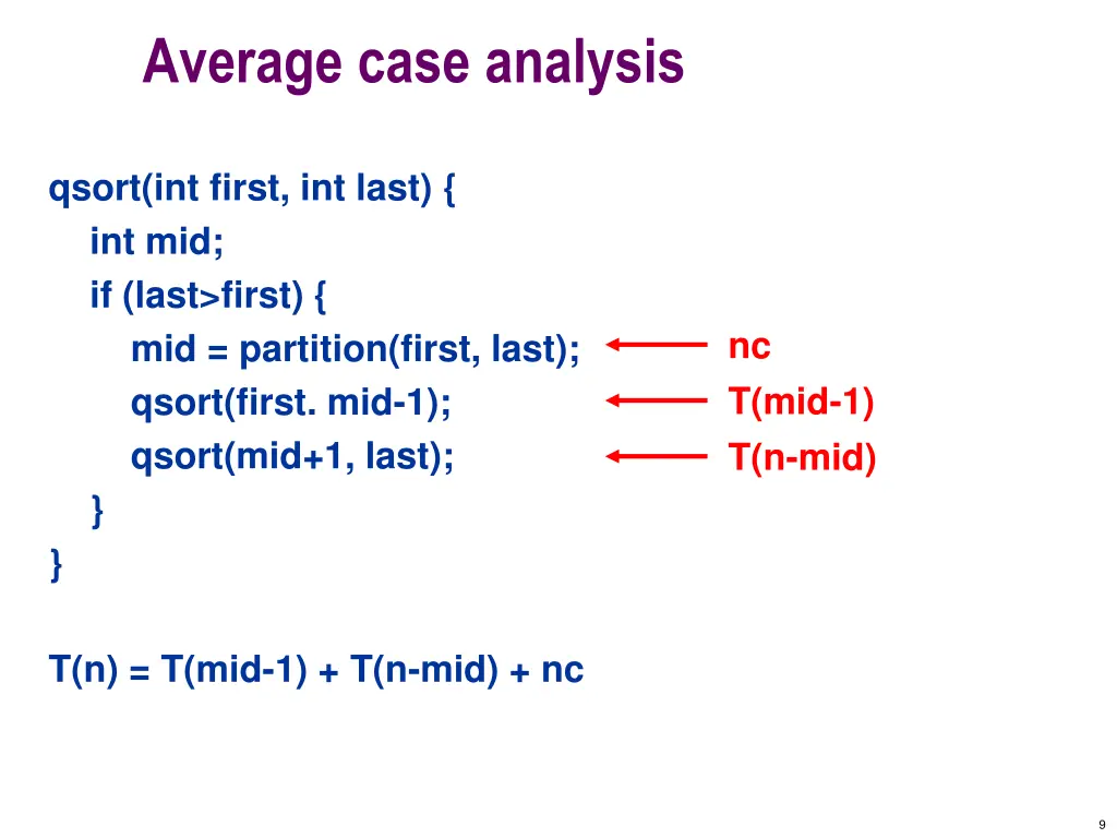 average case analysis 1
