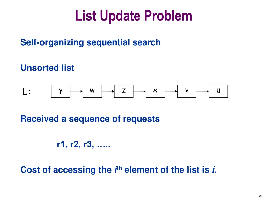 list update problem