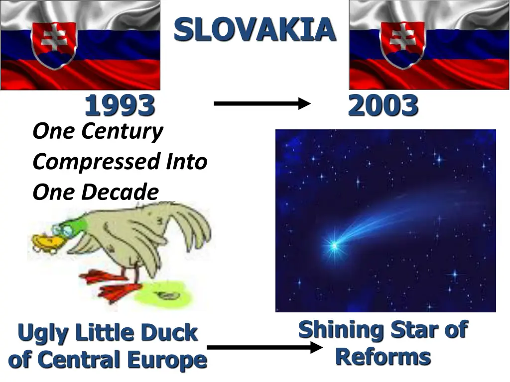 slovakia