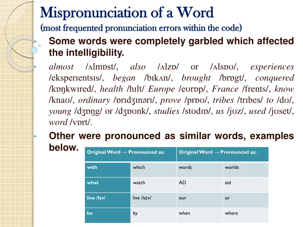mispronunciation of a word mispronunciation