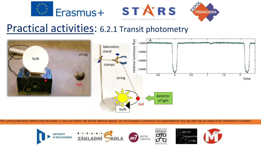 practical activities 6 2 1 transit photometry 2