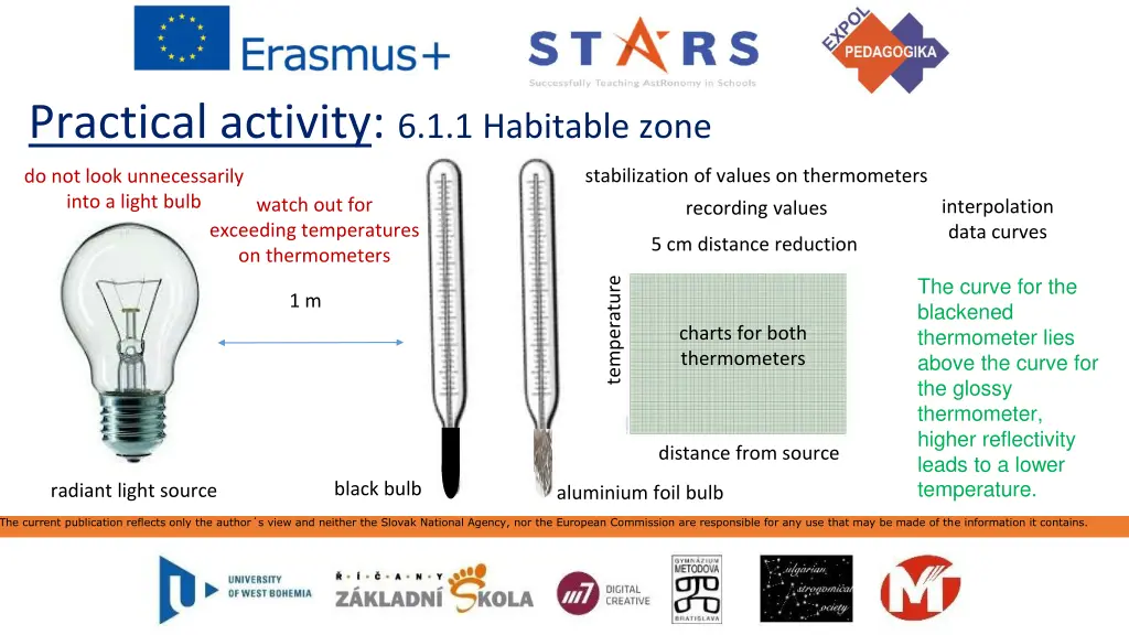 practical activity 6 1 1 habitable zone 2
