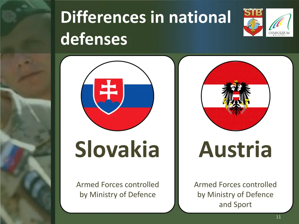 differences in national defenses