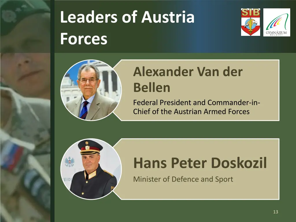 leaders of austria forces