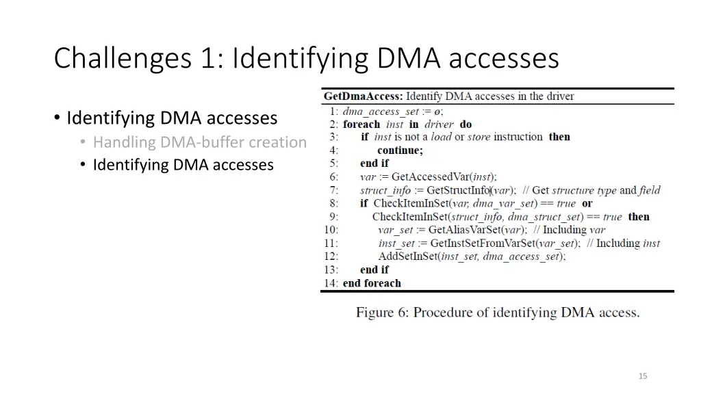 challenges 1 identifying dma accesses 2