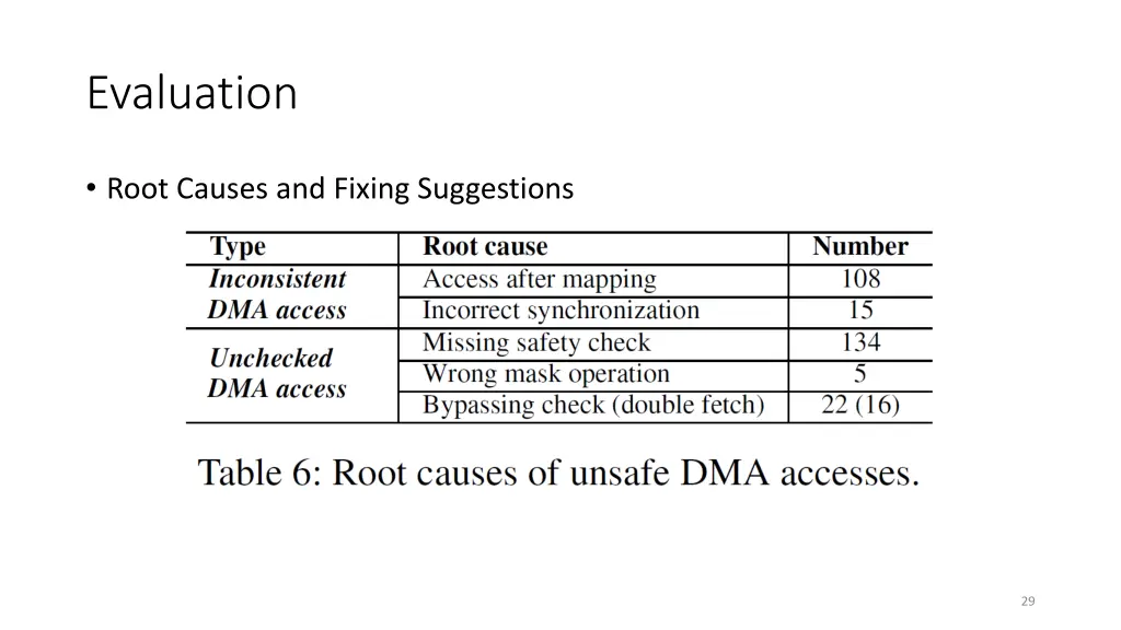 evaluation 3