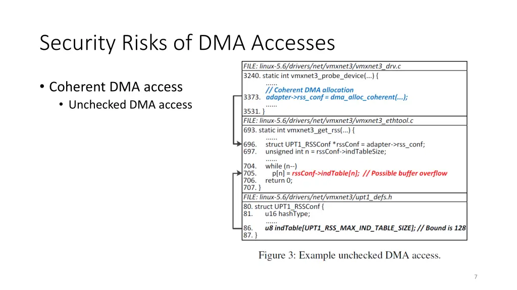 security risks of dma accesses 1