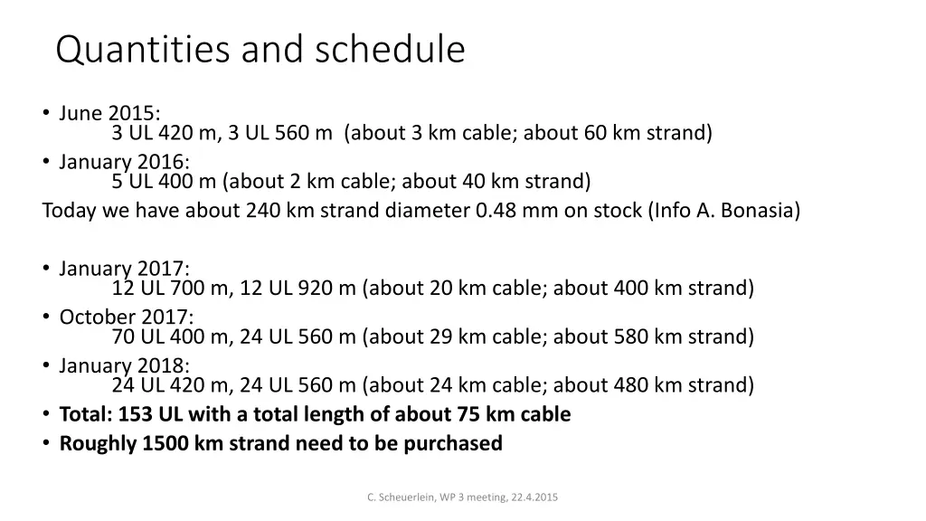 quantities and schedule