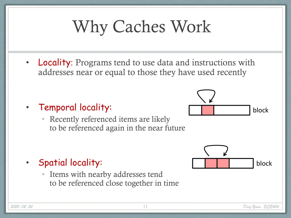 why caches work