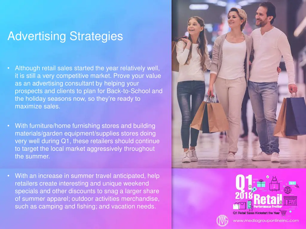advertising strategies