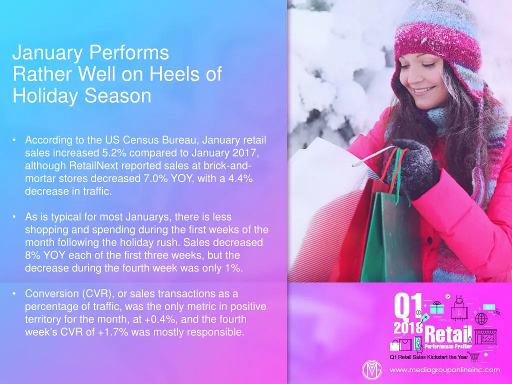 january performs rather well on heels of holiday