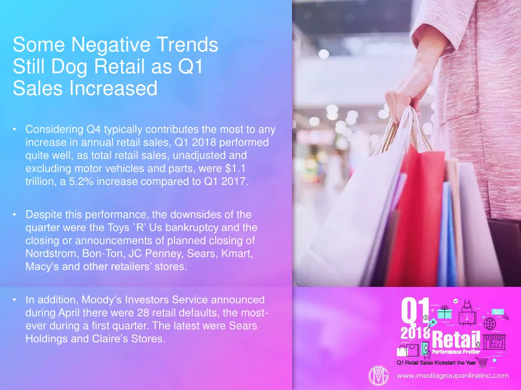 some negative trends still dog retail as q1 sales