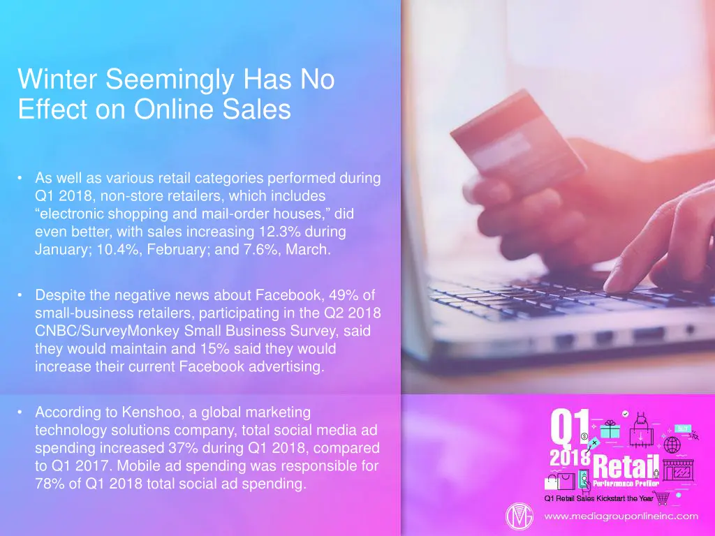 winter seemingly has no effect on online sales