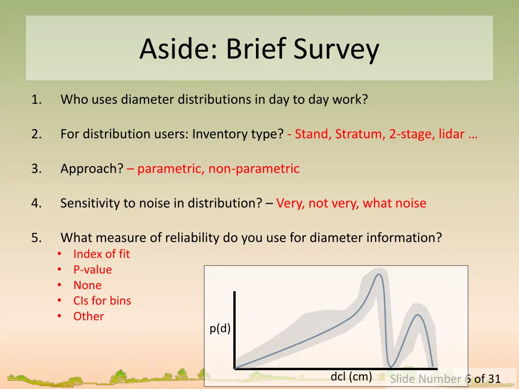 aside brief survey