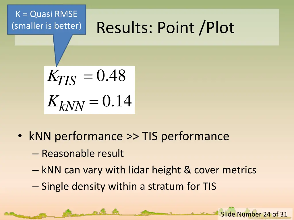 k quasi rmse smaller is better