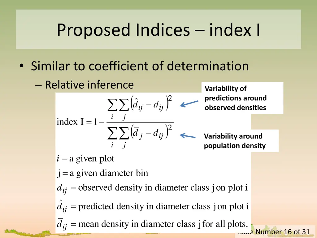 proposed indices index i