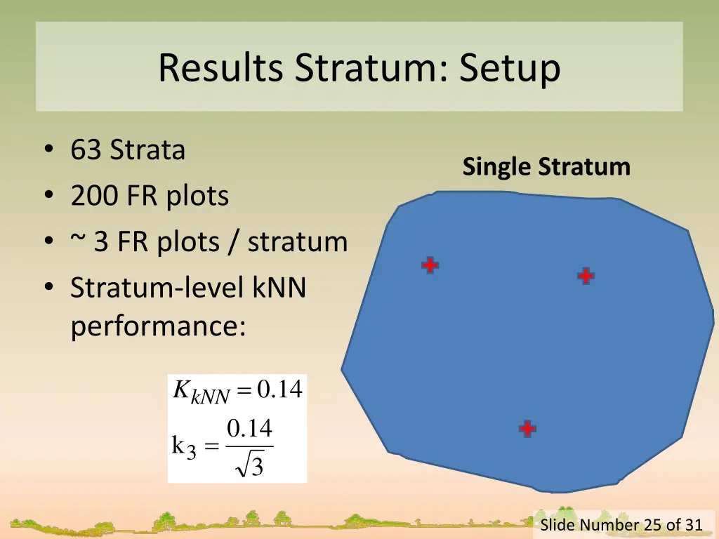 results stratum setup