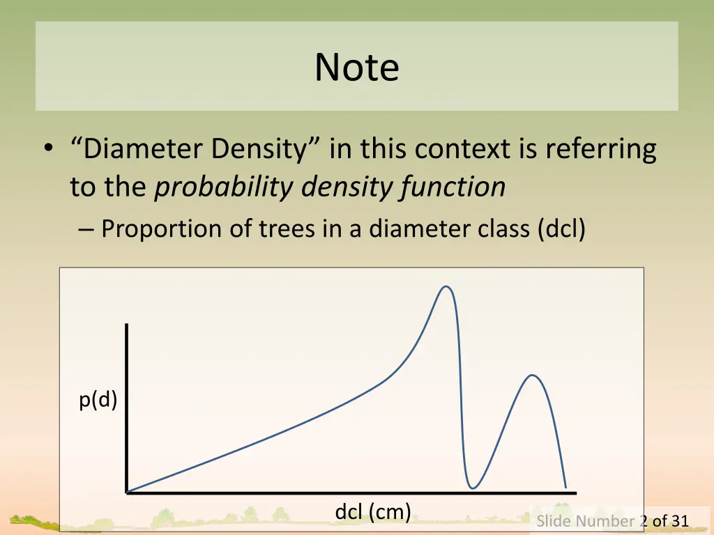 slide2