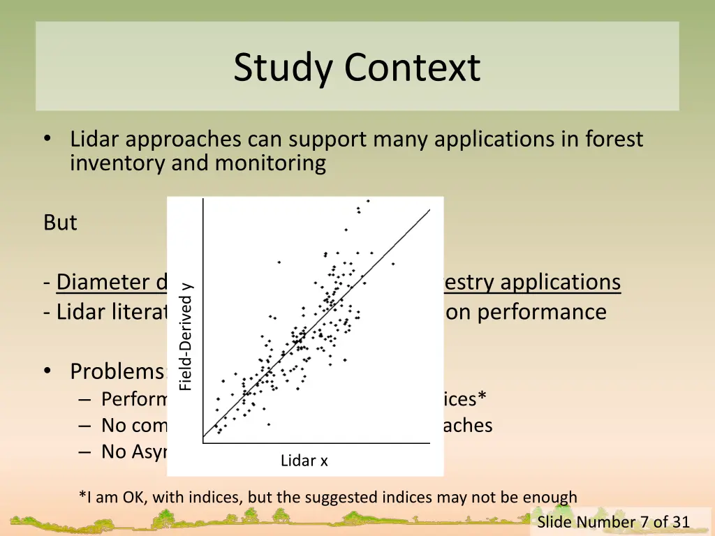 study context
