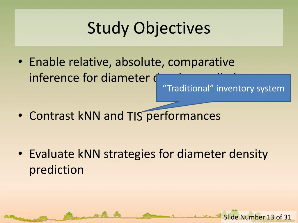 study objectives