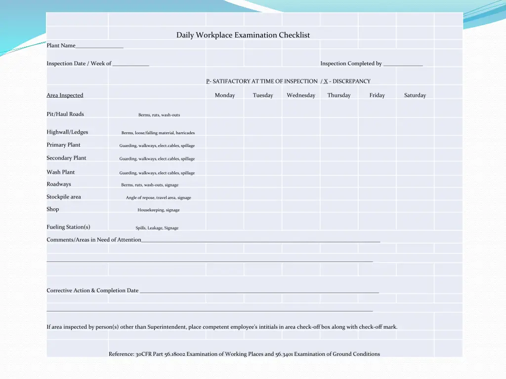 daily workplace examination checklist