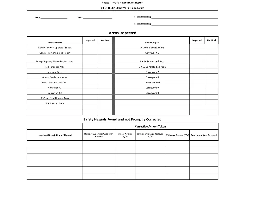 phase 1 work place exam report