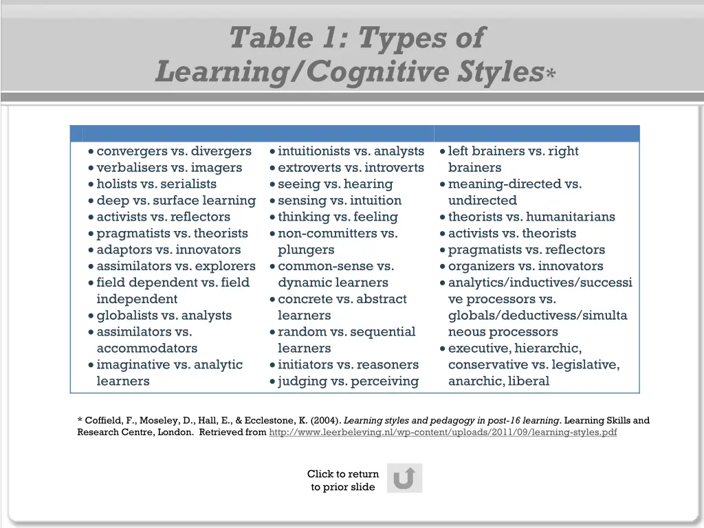 table 1 types of learning cognitive styles