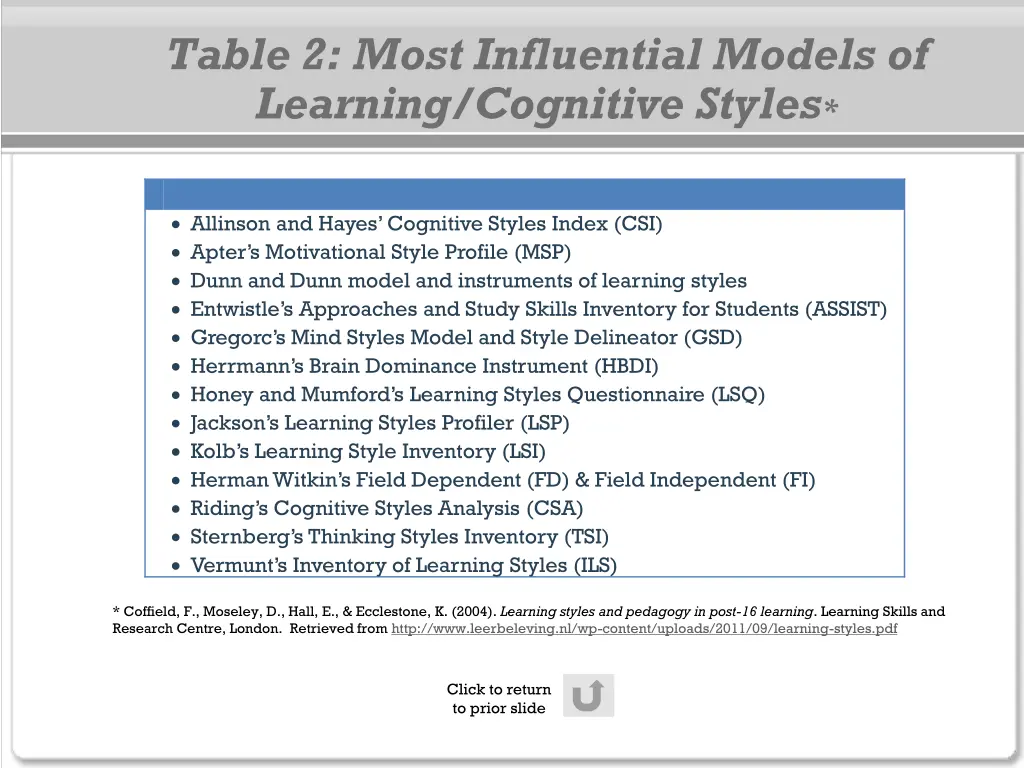 table 2 most influential models of learning