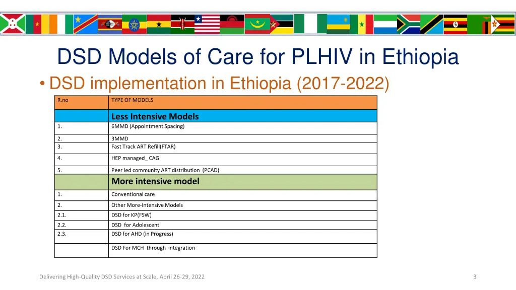 dsd models of care for plhiv in ethiopia