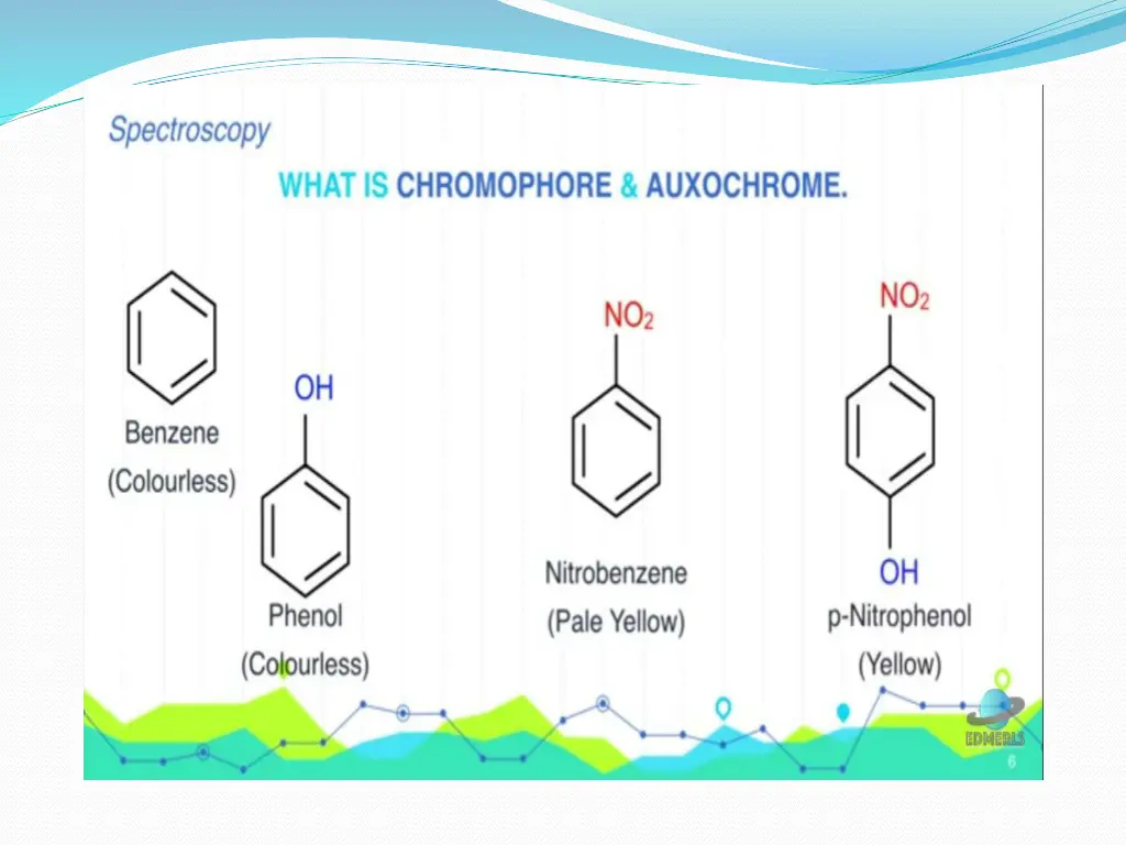 slide11