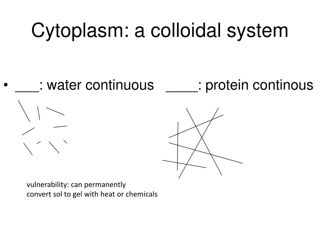 cytoplasm a colloidal system