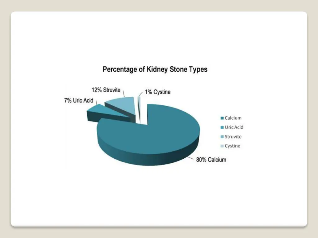 slide22