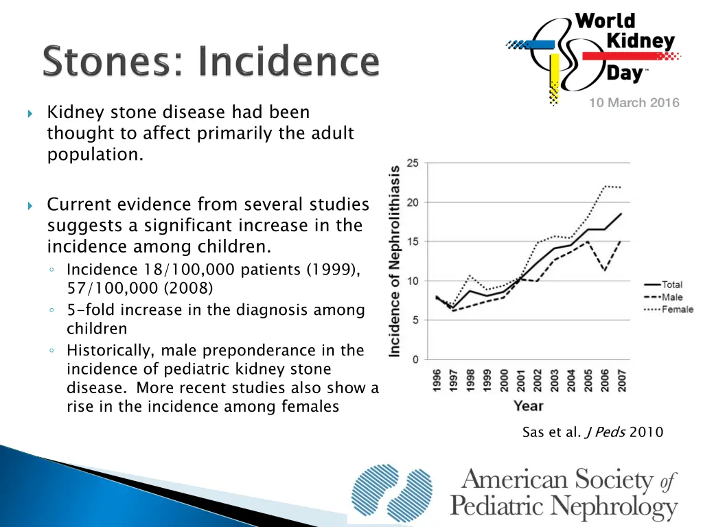 kidney stone disease had been thought to affect