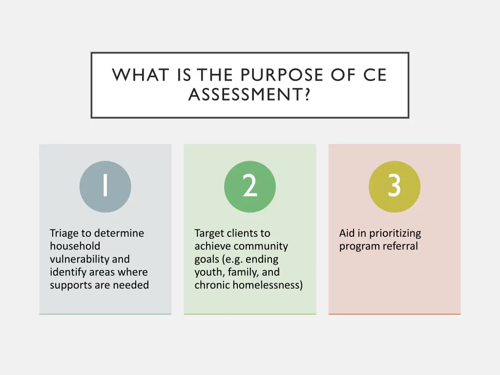 what is the purpose of ce assessment