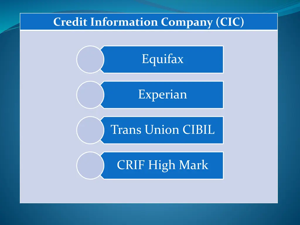 credit information company cic