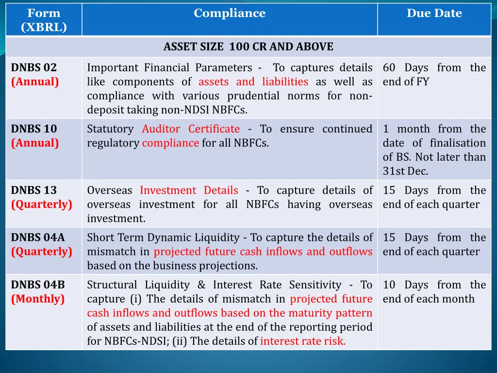 form xbrl 1