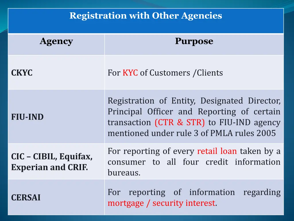 registration with other agencies 1
