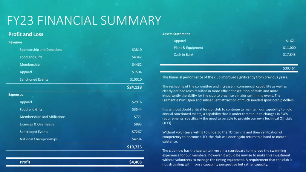 fy23 financial summary
