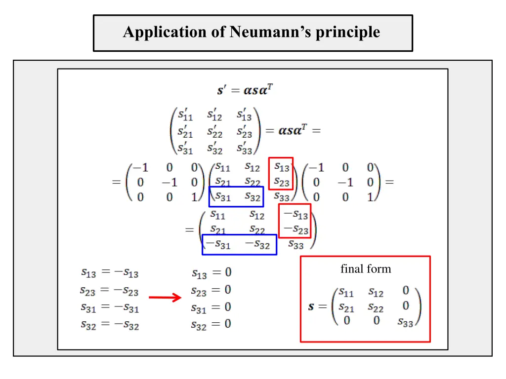 application of neumann s principle 1