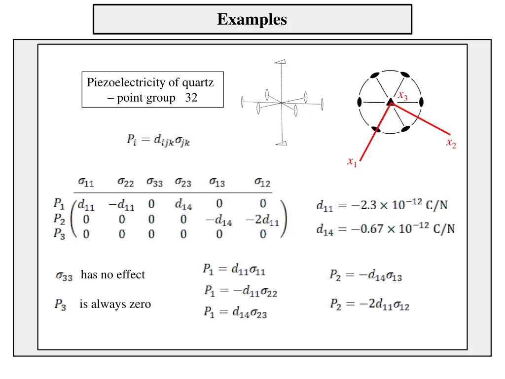 examples 1
