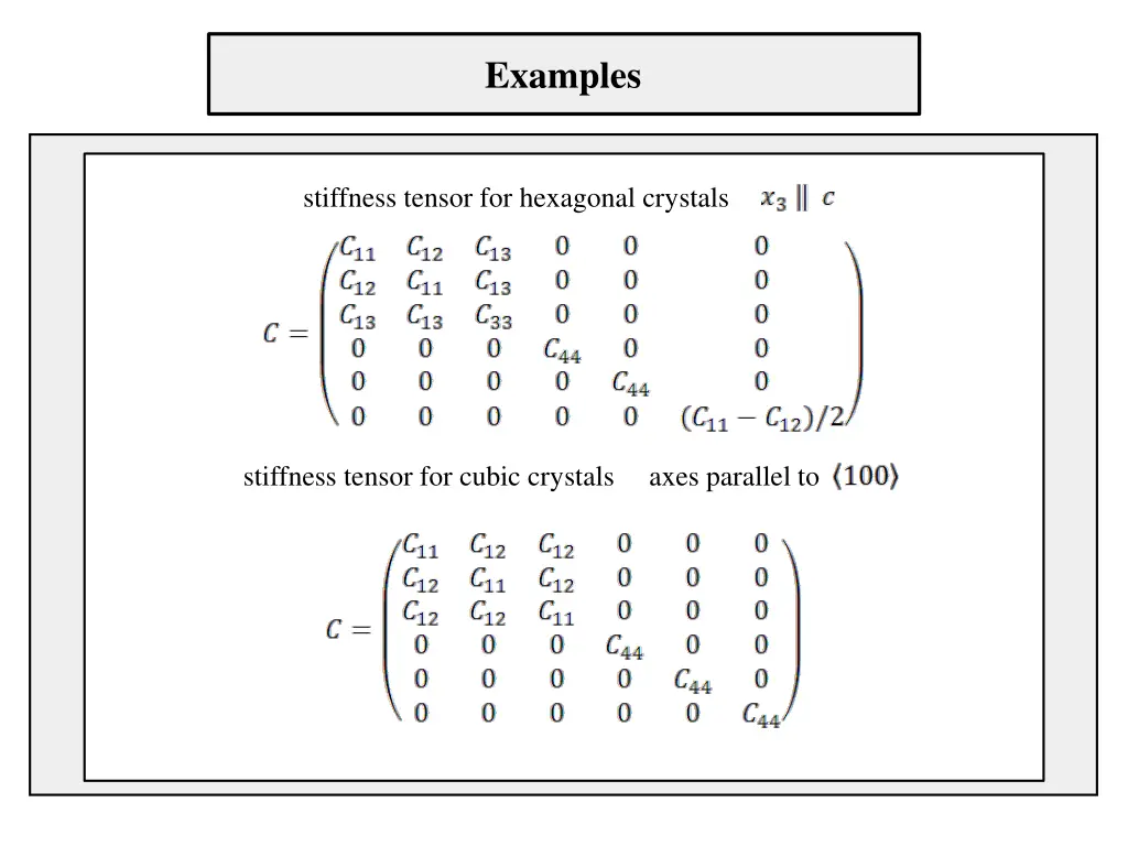 examples 2