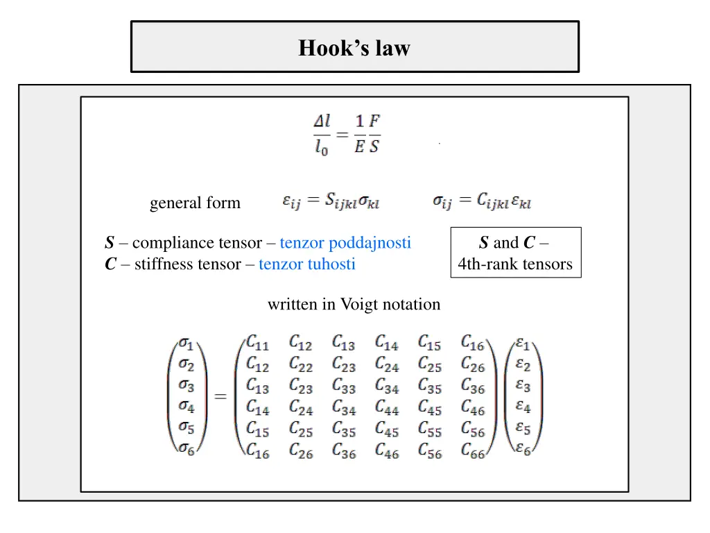 hook s law